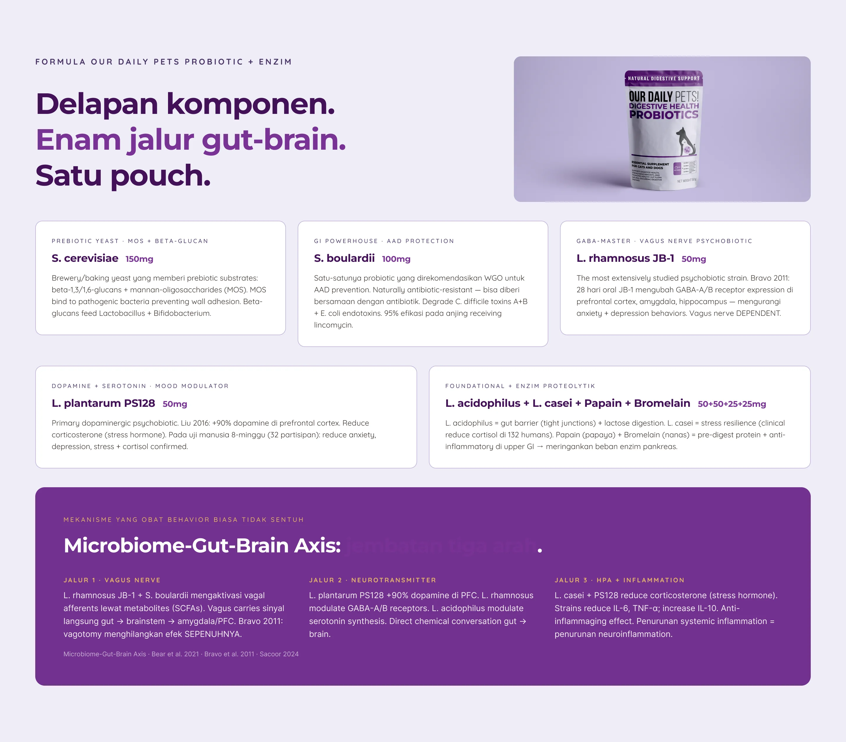 Probiotics — 5. Mechanism